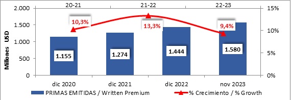 15 febrero 2024 br es 2