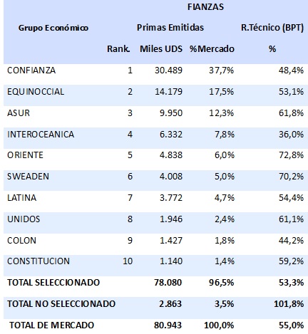 15 febrero 2024 ec 2