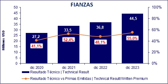 15 febrero 2024 ec 3