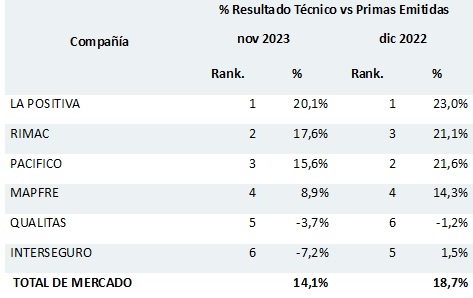 15 febrero 2024 pe 1