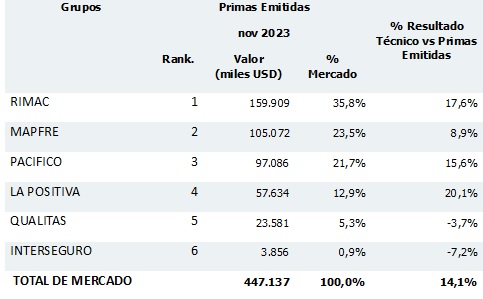 15 febrero 2024 pe 2