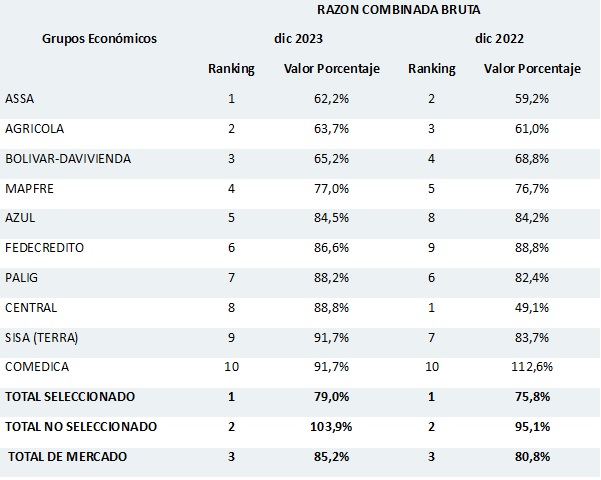 15 febrero 2024 sv 1