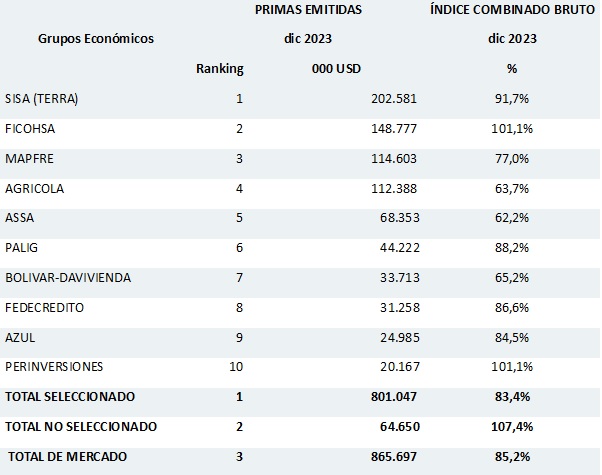 15 febrero 2024 sv 2