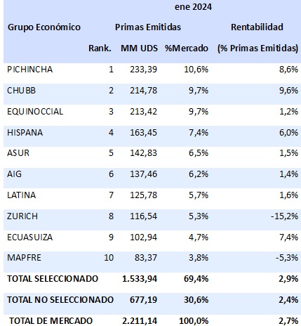 19 febrero 2024 ec 2