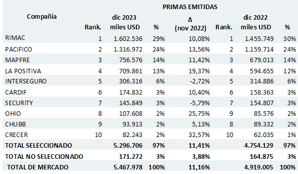 19 febrero 2024 pe 1