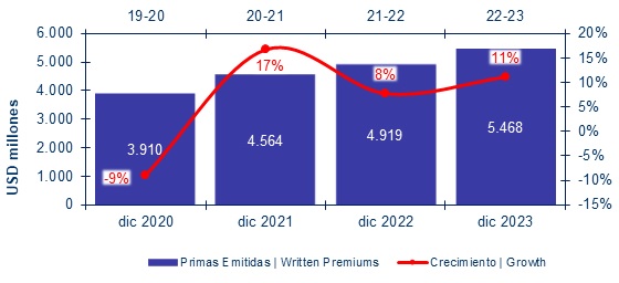 19 febrero 2024 pe 2