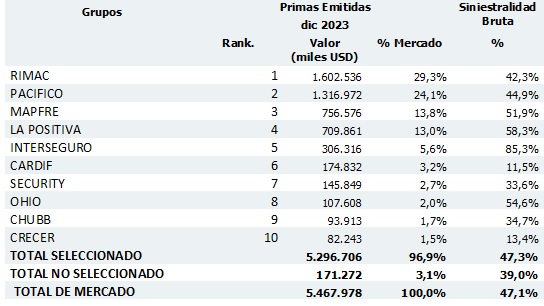 19 febrero 2024 pe 4