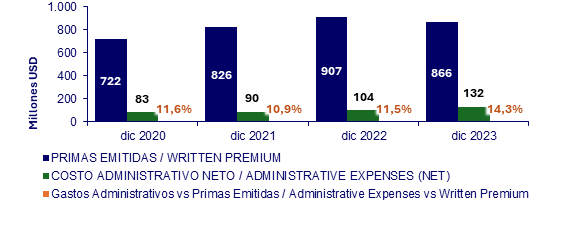 19 febrero 2024 sv 3