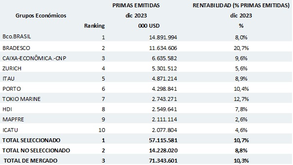 20 FEBRERO 2024 BR ES 4