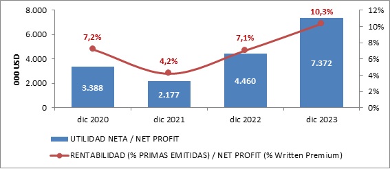 20 FEBRERO 2024 BR ES 5