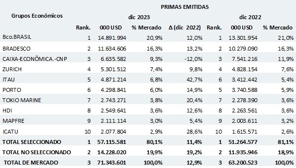 20 febrero 2024 br es 1