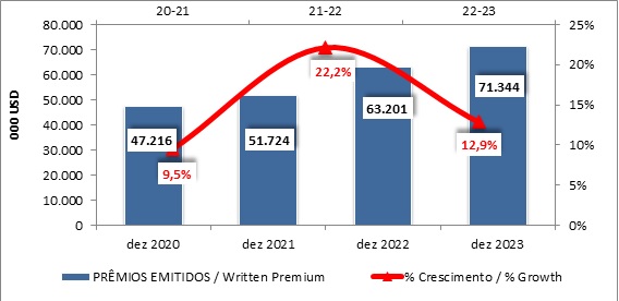 20 febrero 2024 br es 2
