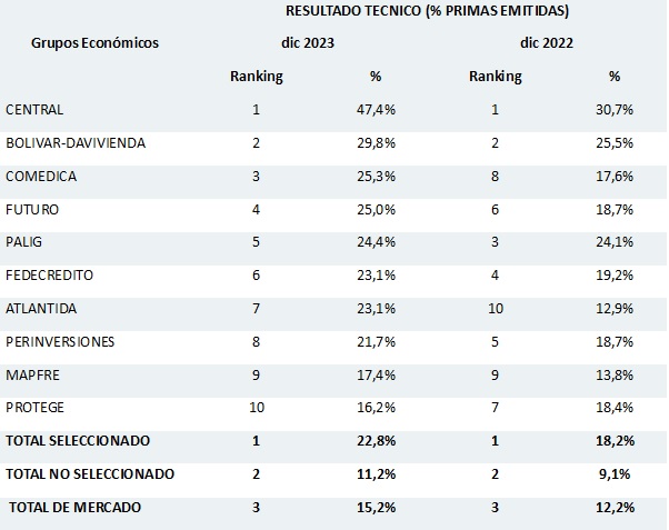 20 febrero 2024 sv 1