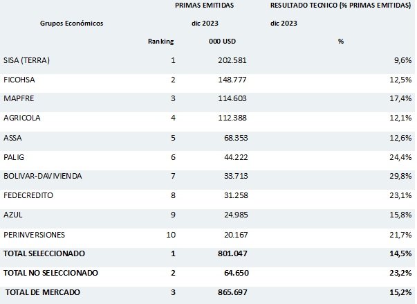 20 febrero 2024 sv 2