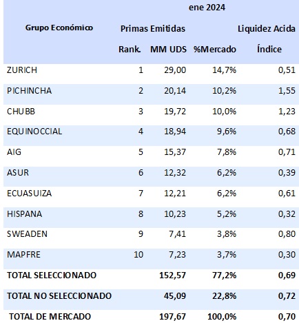 26 febrero 2024 ec 2