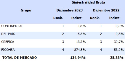 26 febrero 2024 hn 1