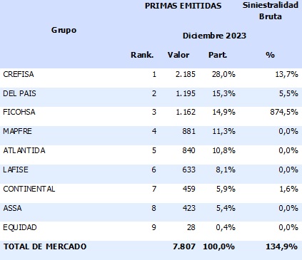 26 febrero 2024 hn 2