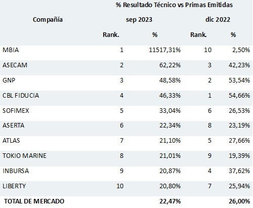28 febrero 2024 mx 1