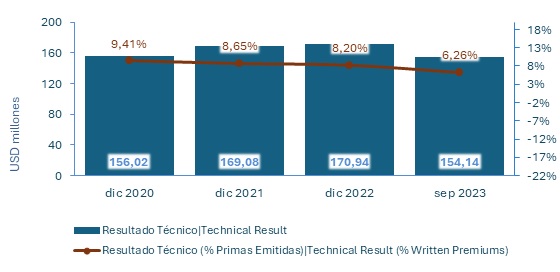 04 marzo 2024 cl 3