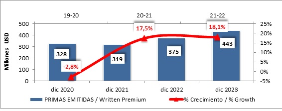 05 MARZO 2024 CR 4
