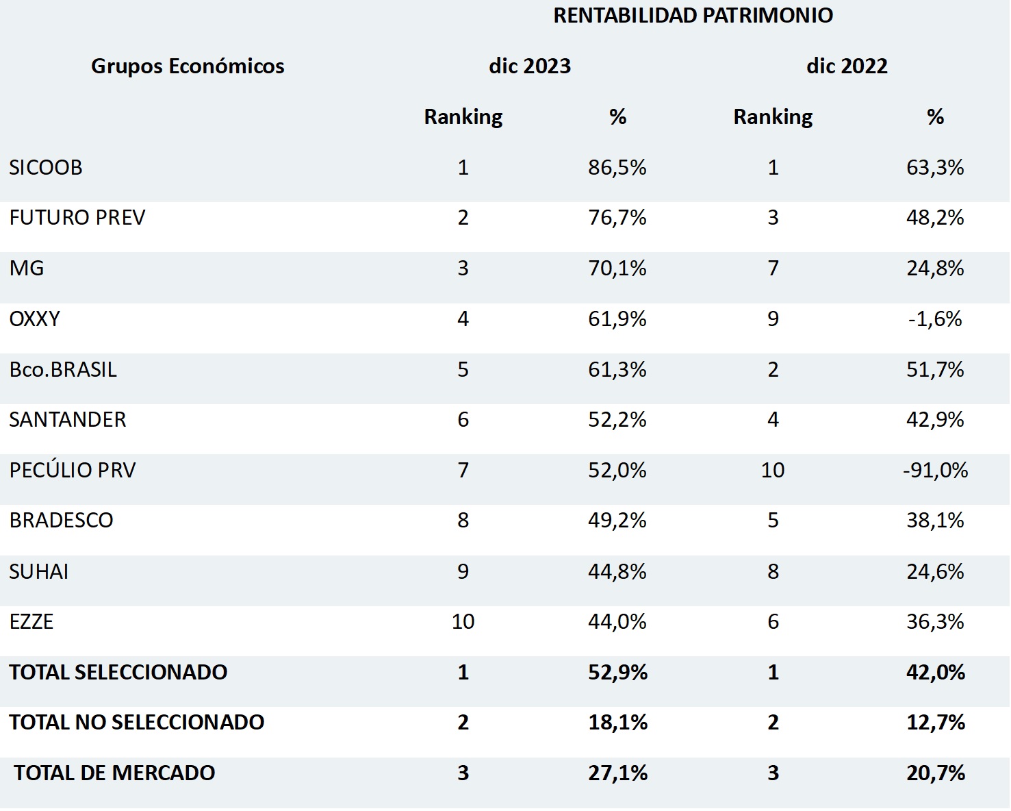 05 marzo 2024 br es 1