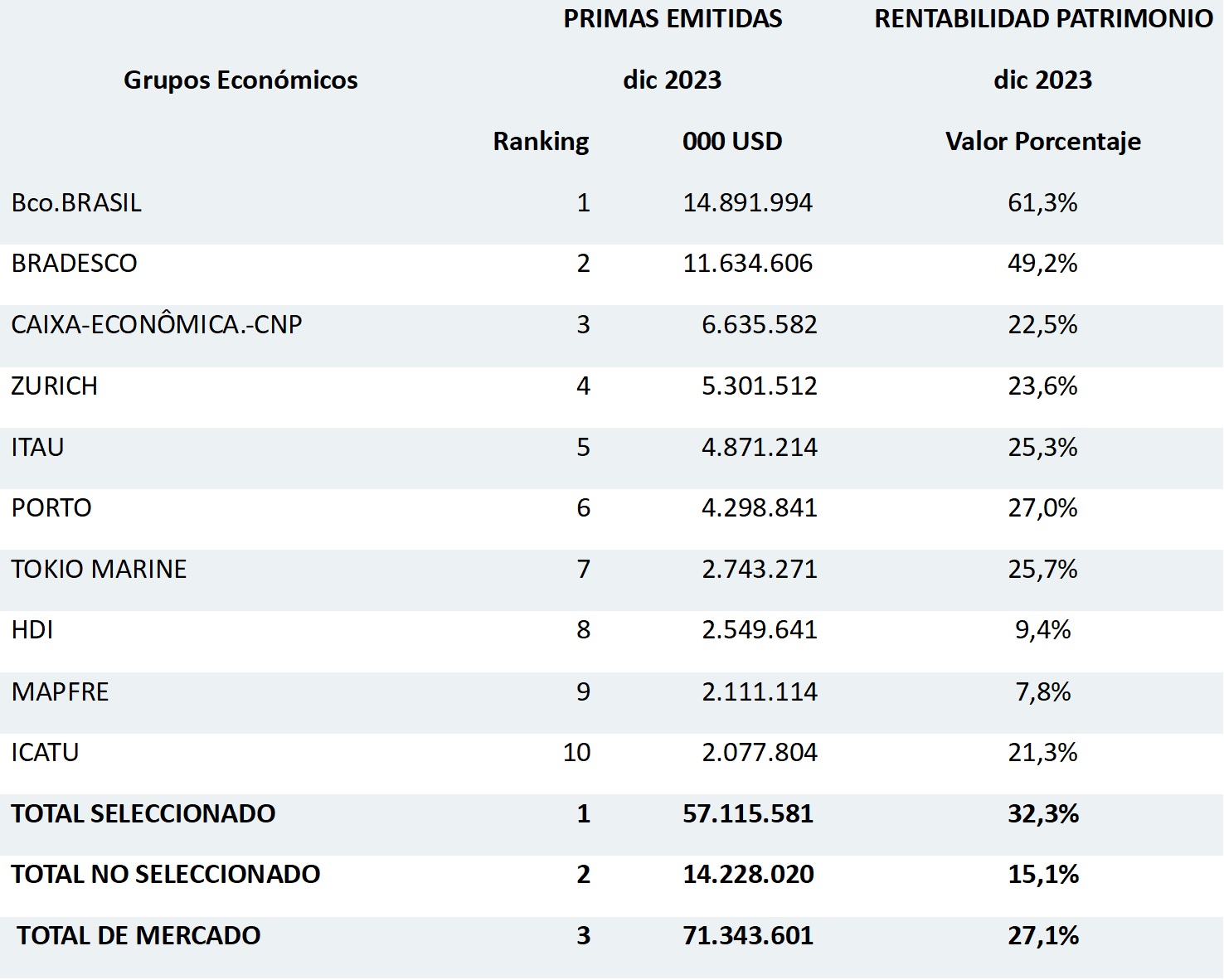05 marzo 2024 br es 2