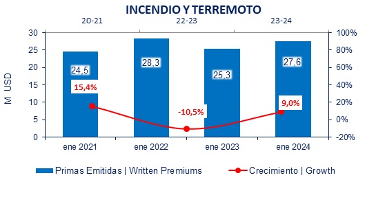 05 marzo 2024 ec 2