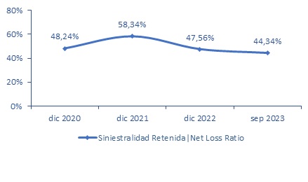 05 marzo 2024 pa 3