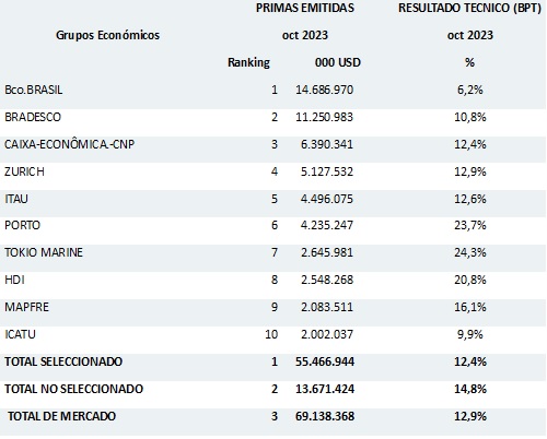 06 marzo 2024 br es 2