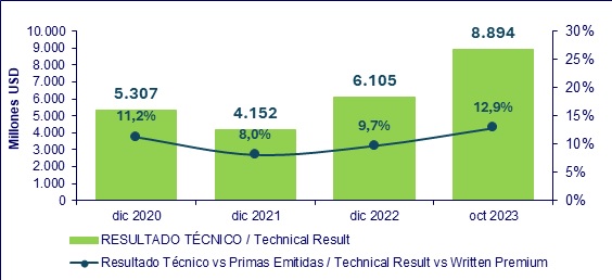 06 marzo 2024 br es 3