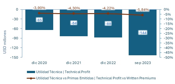 06 marzo 2024 cl 3