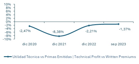 06 marzo 2024 pa 3