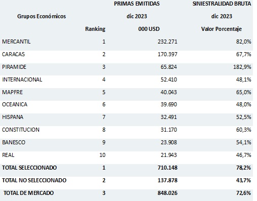 06 marzo 2024 ve 2