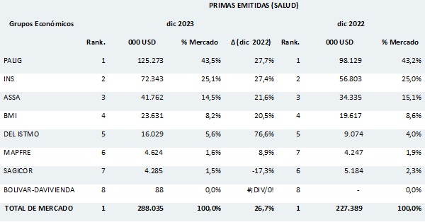 07 marzo 2024 cr 1