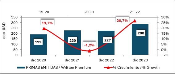 07 marzo 2024 cr 2