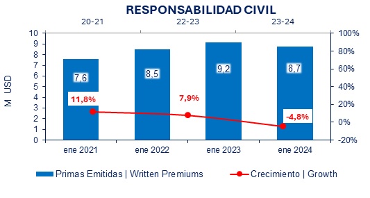 07 marzo 2024 ec 2