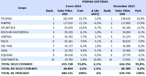 07 marzo 2024 hn 1
