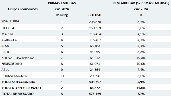 11 MARZO 2024 SV 4
