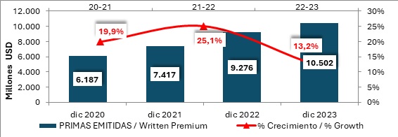 11 marzo 2024 br es 2