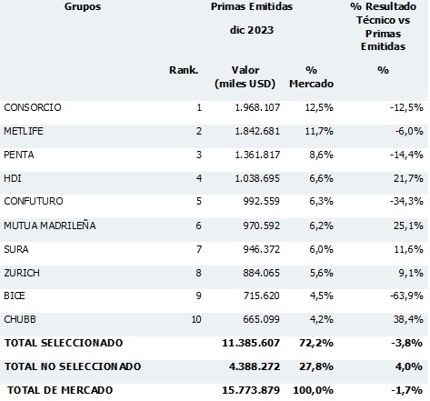 11 marzo 2024 cl 2
