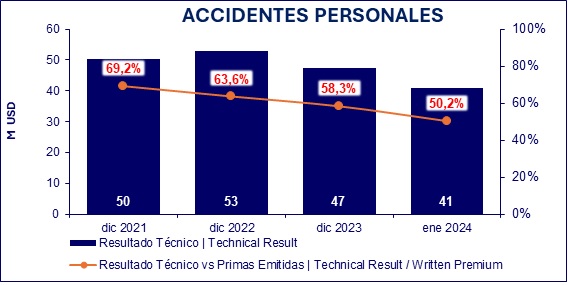11 marzo 2024 ec 5