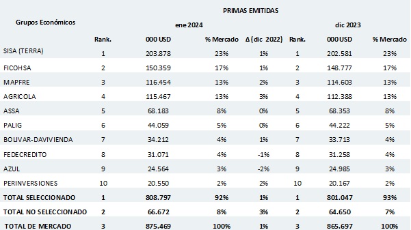 11 marzo 2024 sv 1