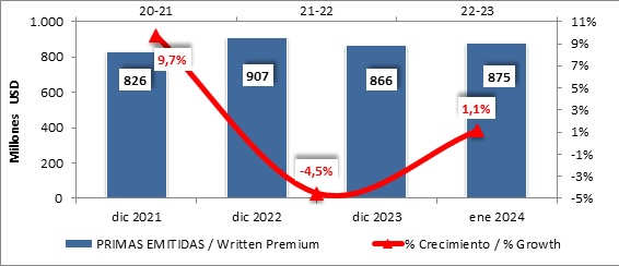 11 marzo 2024 sv 2