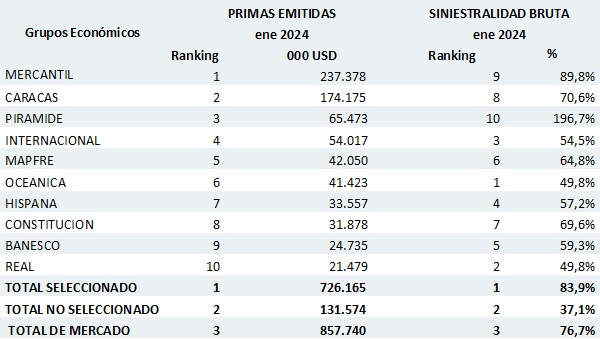11 marzo 2024 ve 1