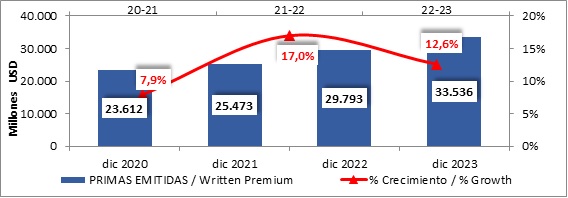 12 marzo 2024 br es 2