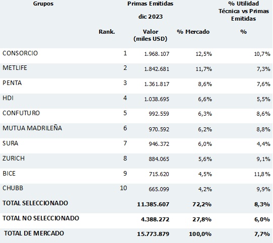 12 marzo 2024 cl 2