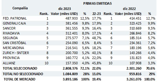 15 MARZO 2024 AR 3