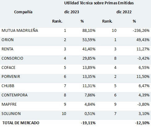 18 marzo 2024 cl 1