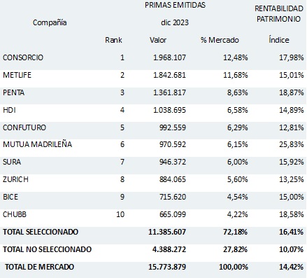 20 marzo 2024 cl 2