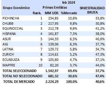 20 marzo 2024 ec 4